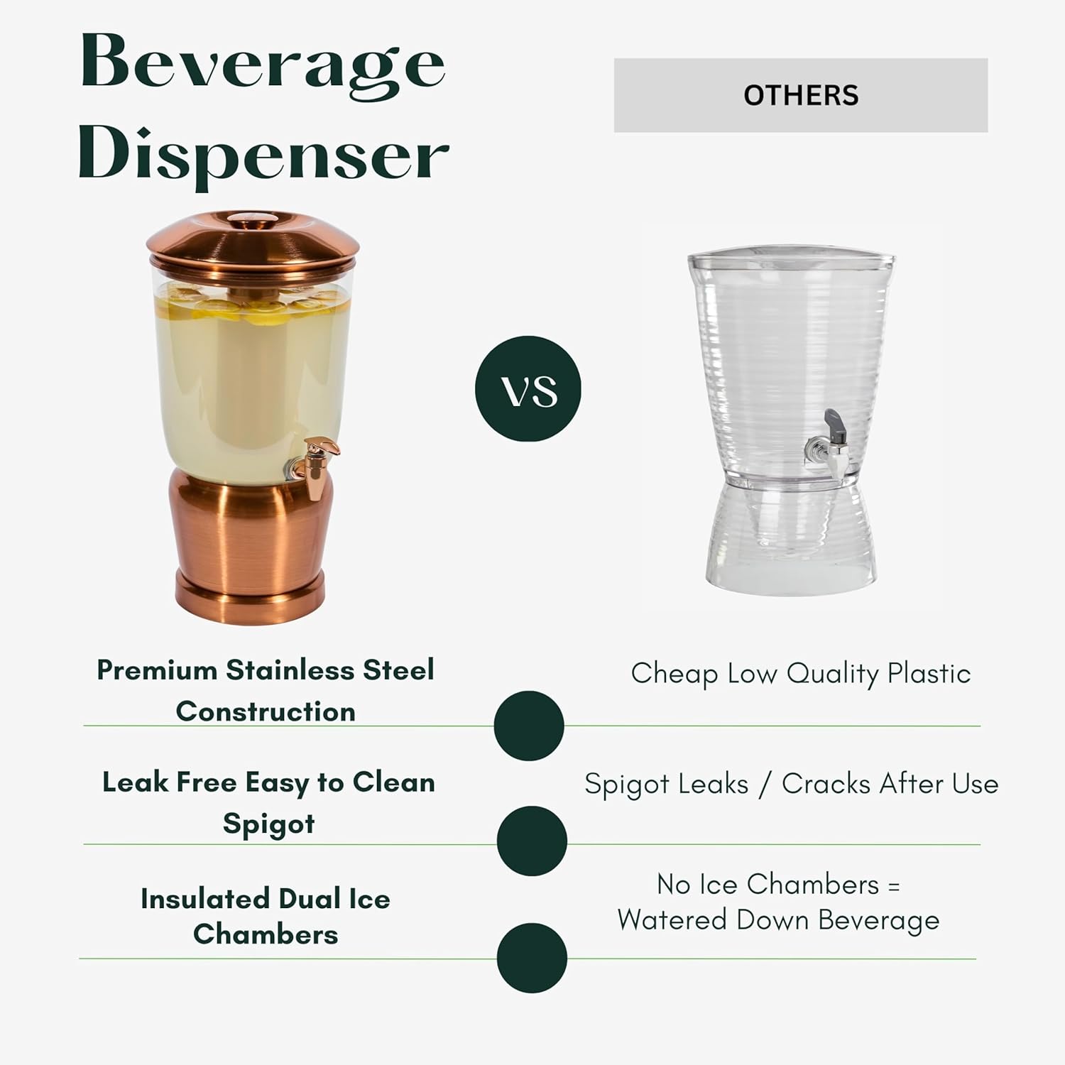Stainless Steel Beverage Dispenser - Rose Gold