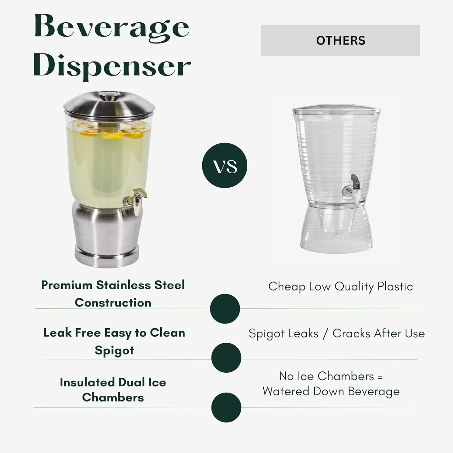 Stainless Steel Drink Dispensers