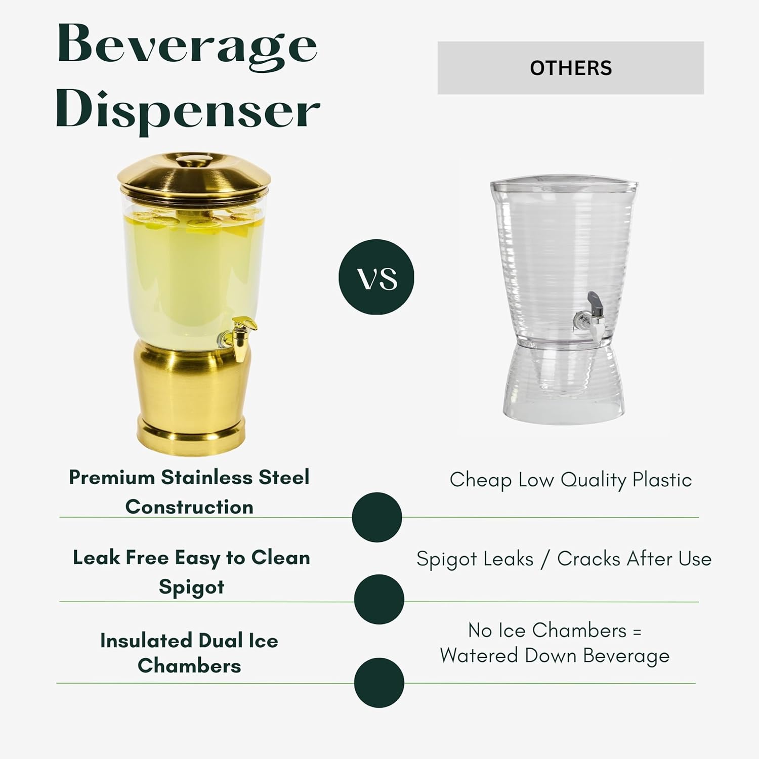 Stainless Steel Beverage Dispenser - Gold