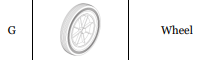 (HC4-RES-1) Residential 4-Wheek Hose Cart 250' Capacity Replacement Parts