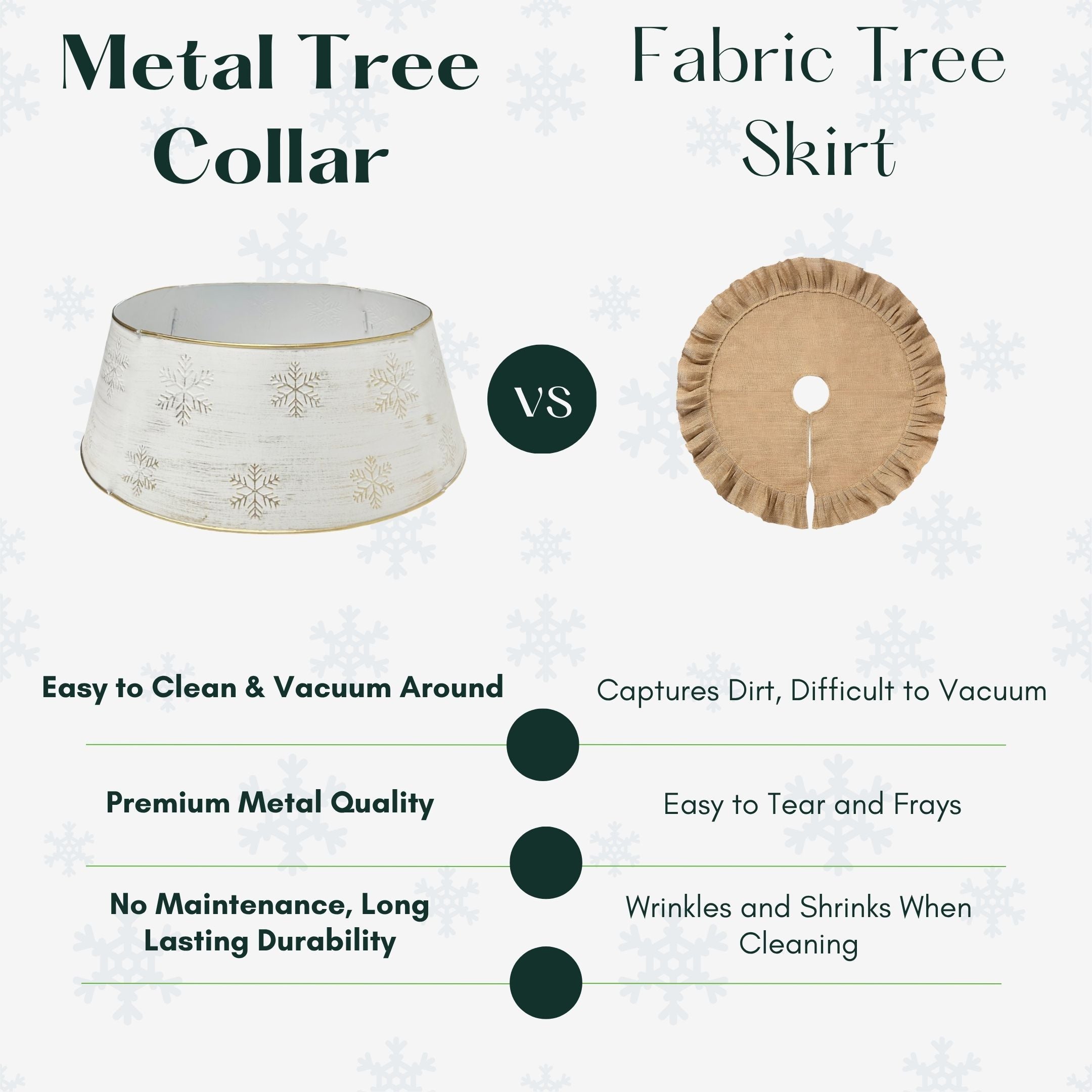 Metal Christmas Tree Skirt