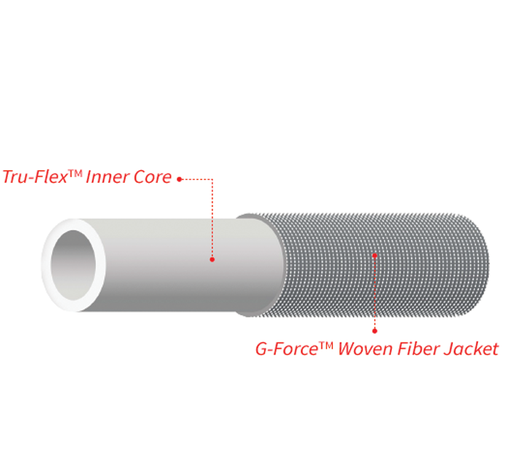 25ft x 5/8" lightweight kink-resistant zero-g garden hose