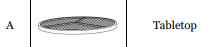 (RM-BIS-TBL) Rosemont & (MON-BIS) Monroe 28" Bistro Table Replacement Parts