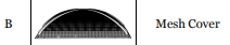(IR-FP36) 36" Iron Ridge Square Fire Pit Replacement Parts