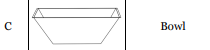 (IR-FP36) 36" Iron Ridge Square Fire Pit Replacement Parts