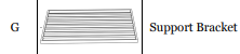 (IR-FP36) 36" Iron Ridge Square Fire Pit Replacement Parts