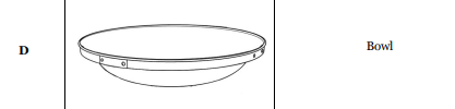 (SG-30) Stonegate 30" Fire Pit Replacement Parts
